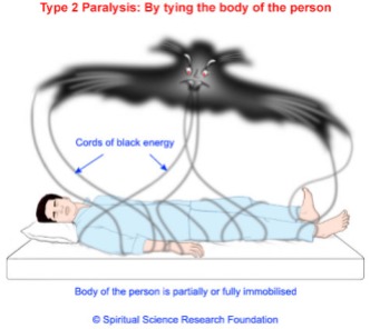 Sleep-paralysis-demon